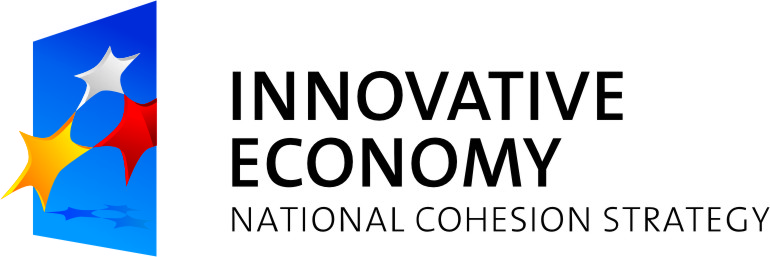Innovative Economy Programme